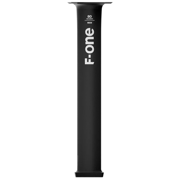 Pump Foil Package - Image 4