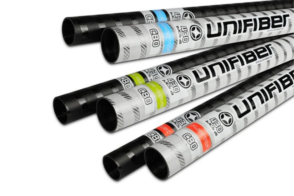 Unifiber SDM C80